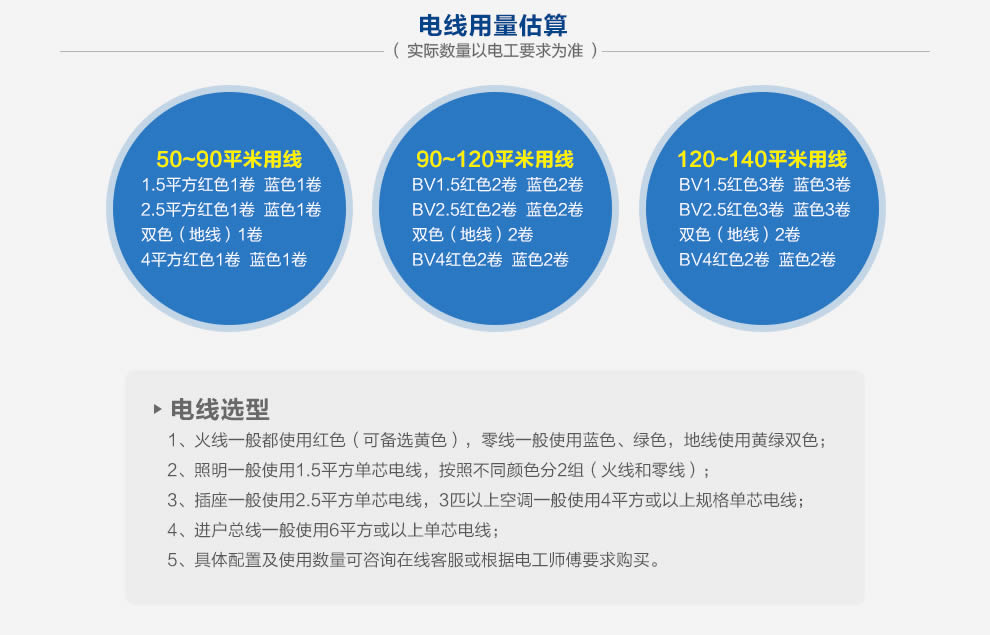特變電工電線(xiàn)電纜代理哪家好